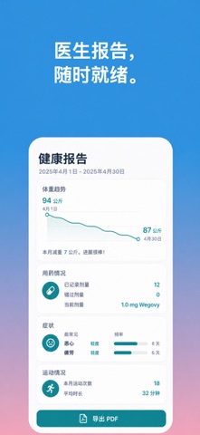 Glu: GLP-1 注射跟踪器 screenshot