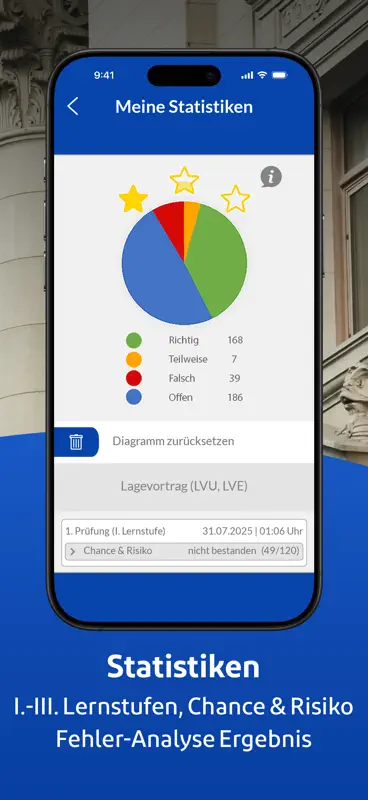§ 34a GewO Lern-App screenshot 4 of 10