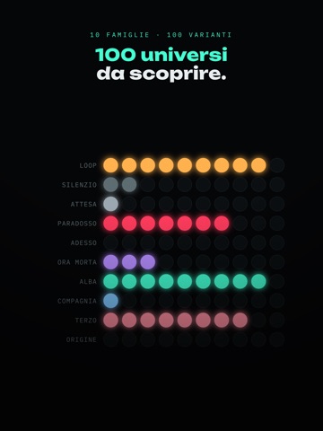 Eco - Il tuo futuro ti scrive App Store preview screenshot 11