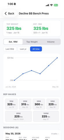Fitomics Screenshot 5 of 6