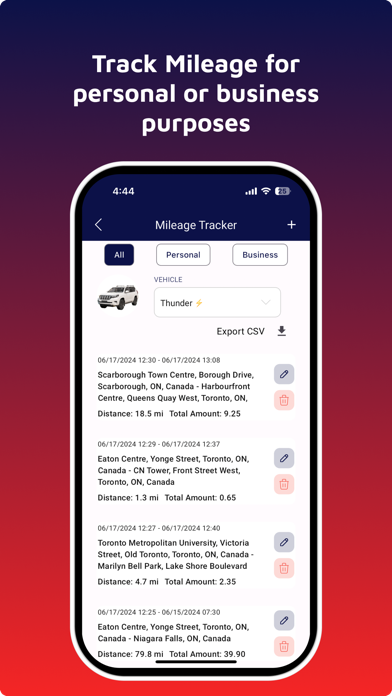 MyRide901 - Car Info Manager Screenshot