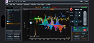 ProPi System Analyzer screenshot 1