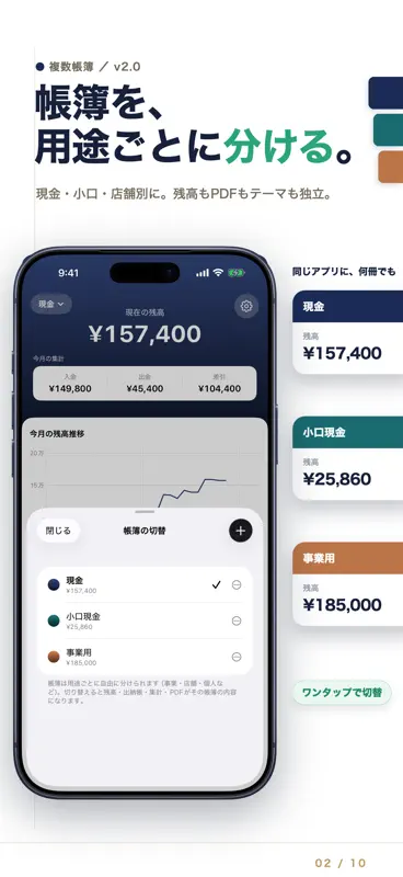 現金出納帳Pro screenshot 2 of 10