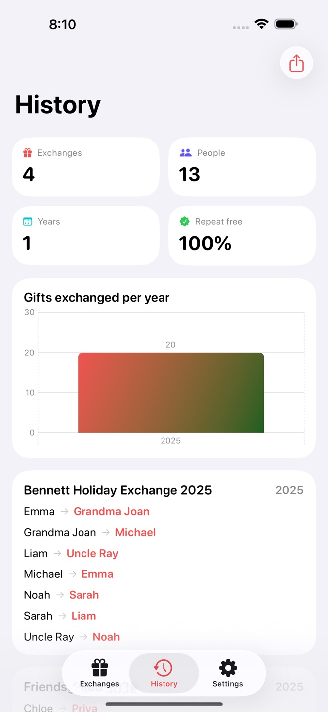 GiftDraw screenshot 3