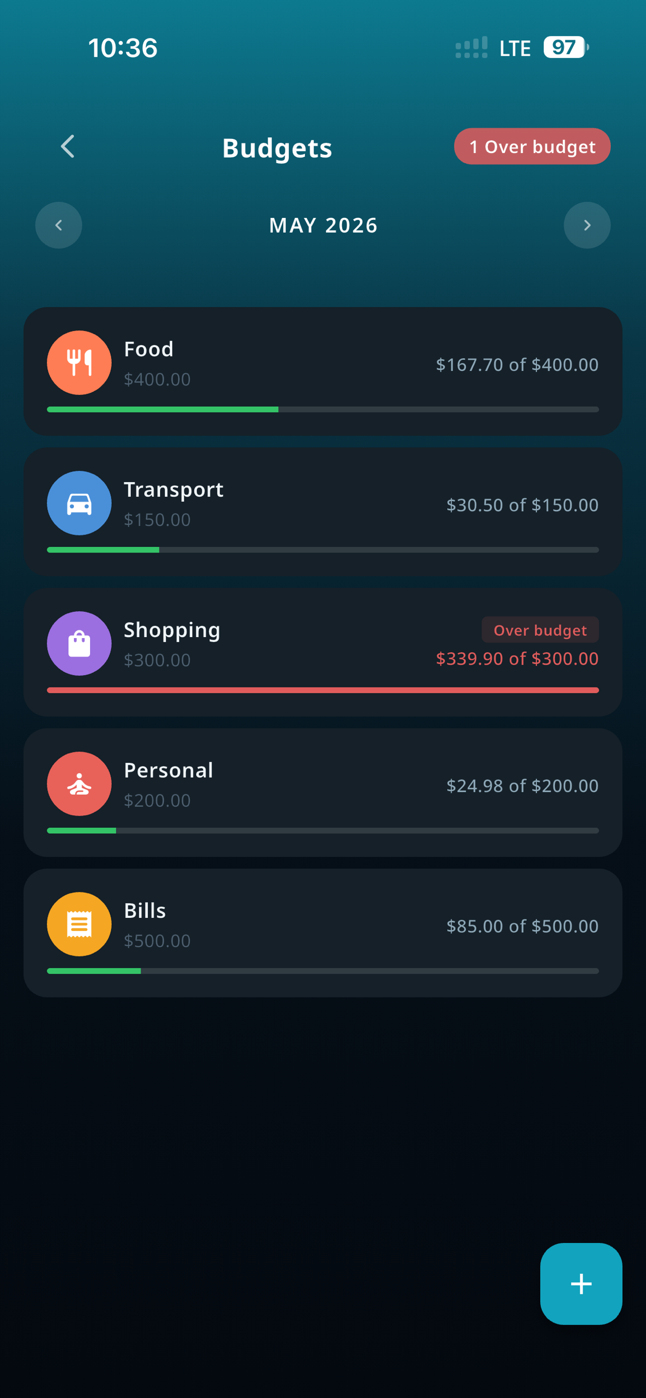 Mizan: Money Tracker