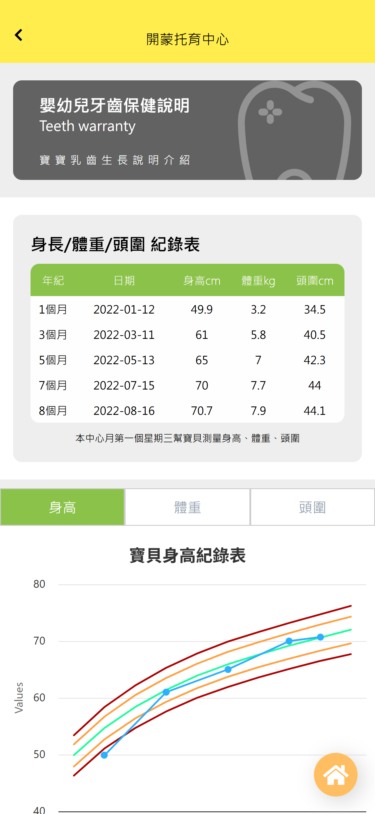 開蒙托育系統