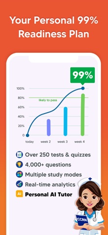 CCRN Test Prep: Pass 2025 Exam Screenshot 8 of 10
