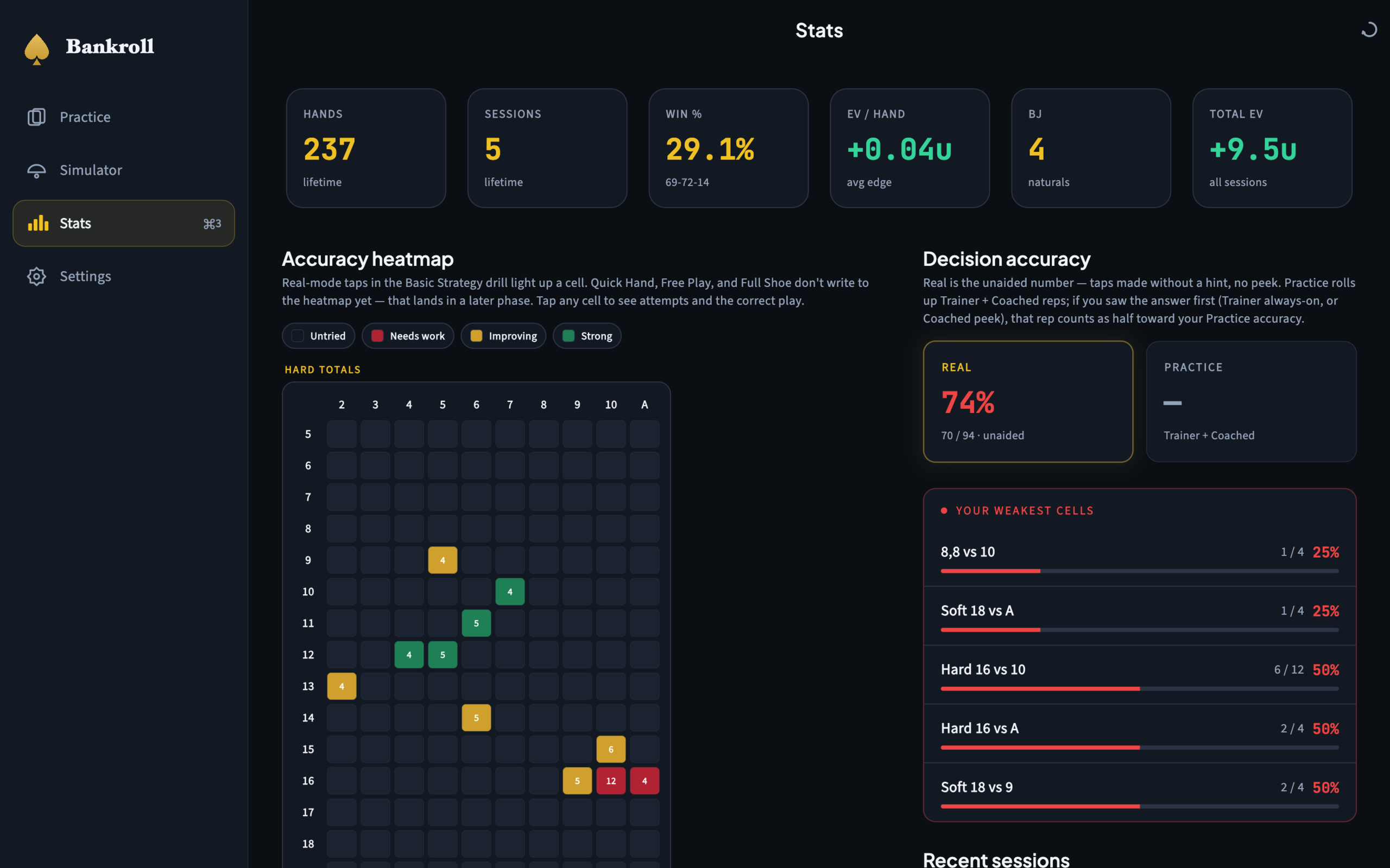 Bankroll: Blackjack Practice