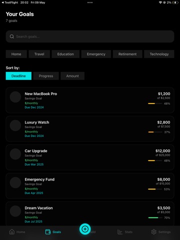 Goal Getters: Money Save Track iPad screenshot