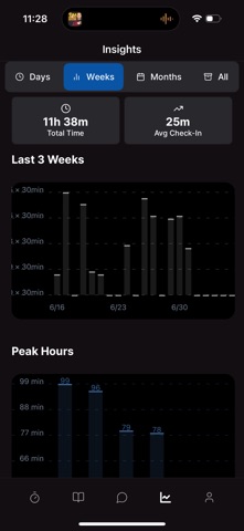 Drama Cycle Screenshot 6 of 7