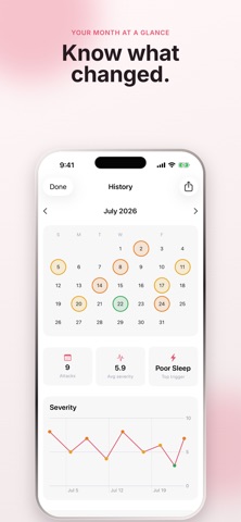 Migrena: Migraine Tracker Screenshot 5 of 7