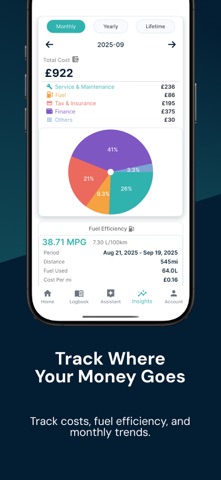 PitSync: MOT & Tax Car Manager screenshot