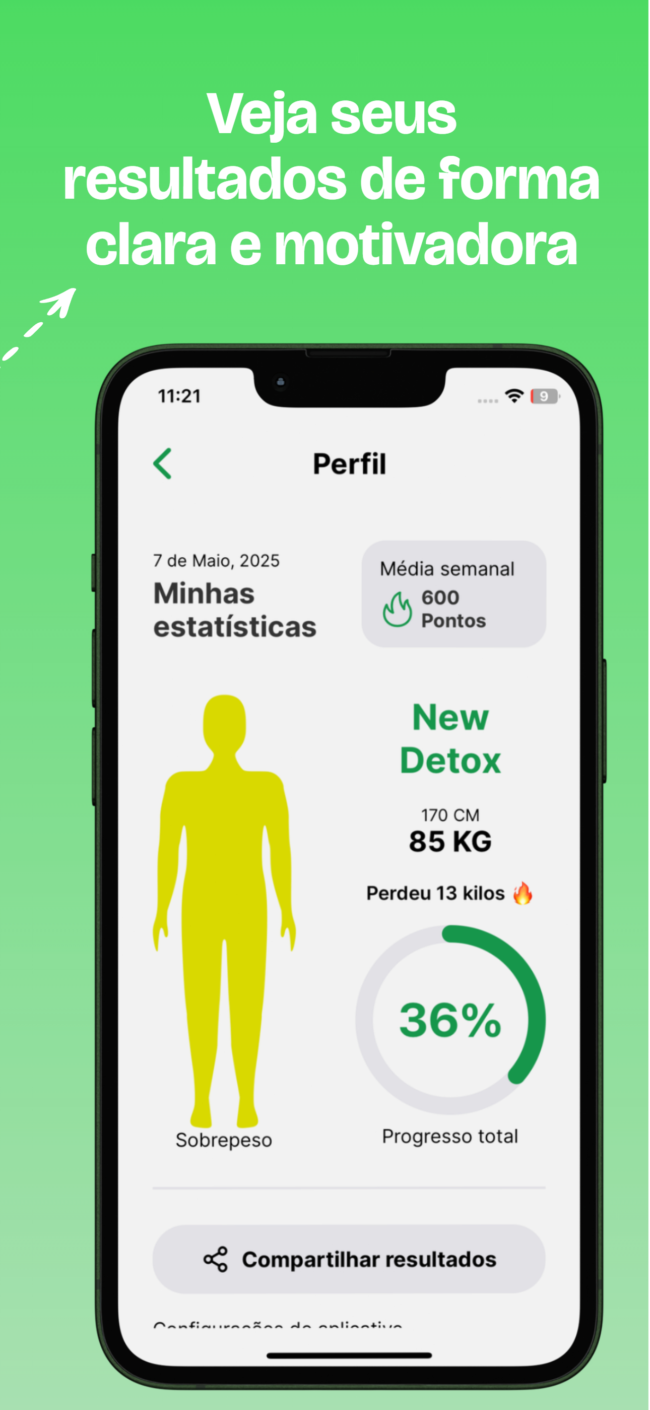 New Detox Método