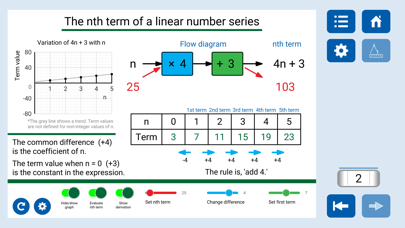 Maths Matters Screenshot 6 of 8