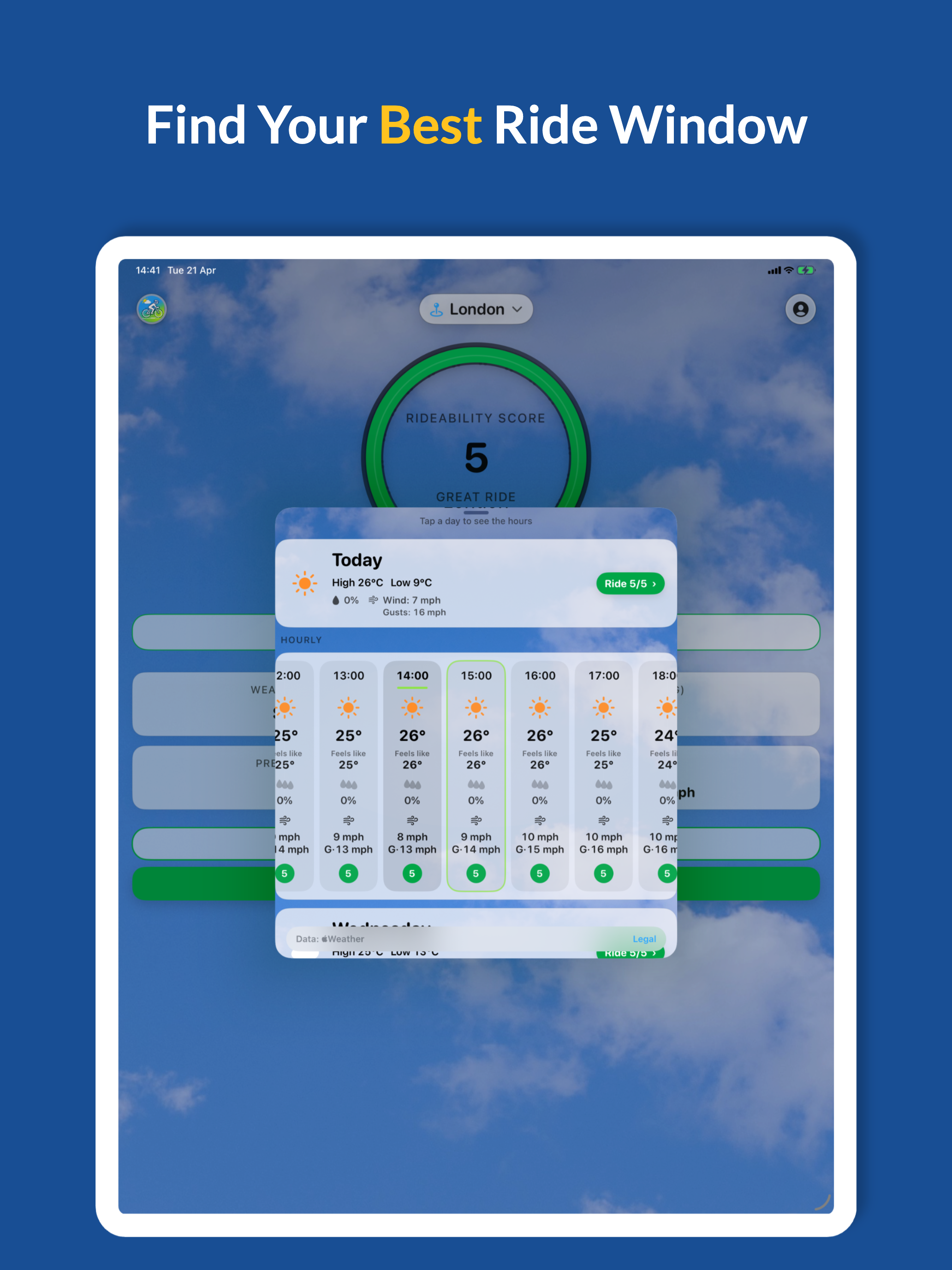 CyclistWeather