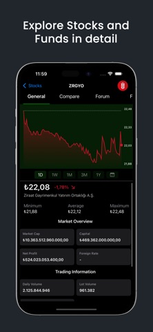 TurcoFinance Screenshot 2 of 7