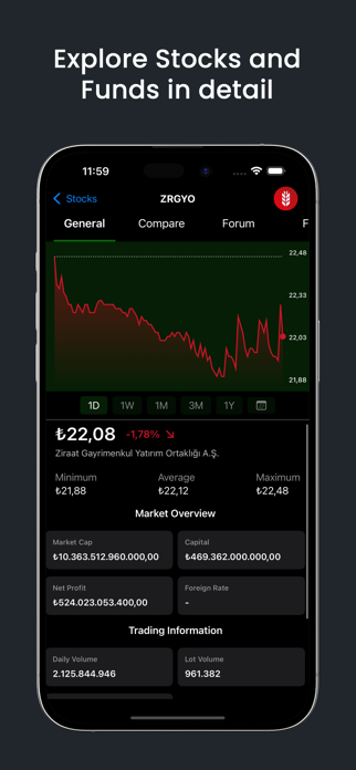 TurcoFinance Screenshot 2 of 7