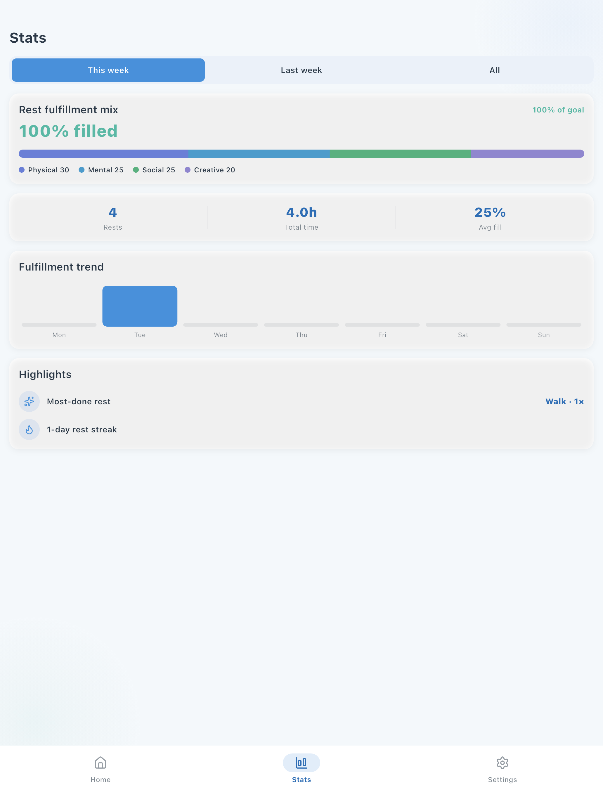 Rest Planner: Burnout Recovery screenshot 7