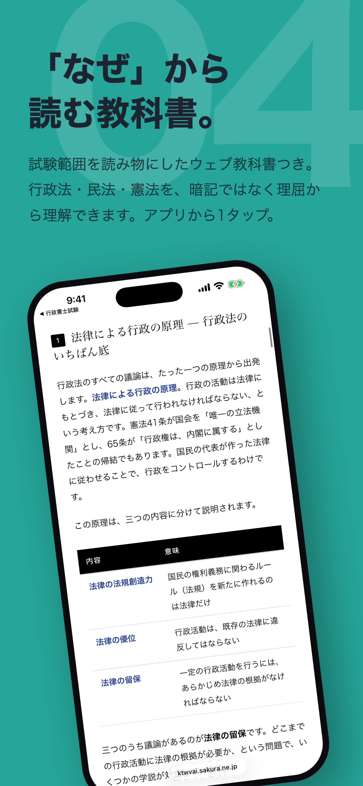行政書士試験 過去問1061問 全問解説つき screenshot 5