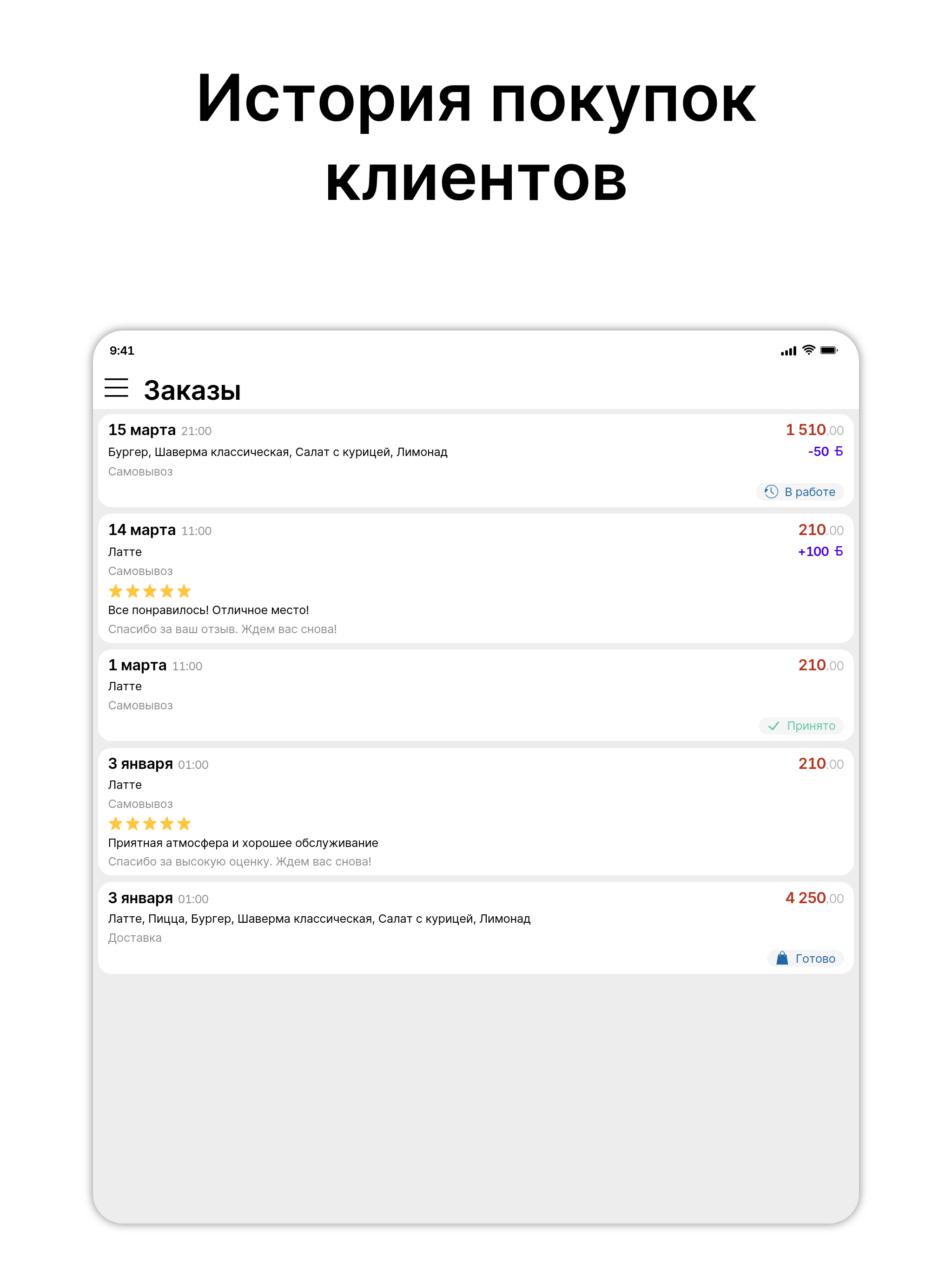 Бургерович
