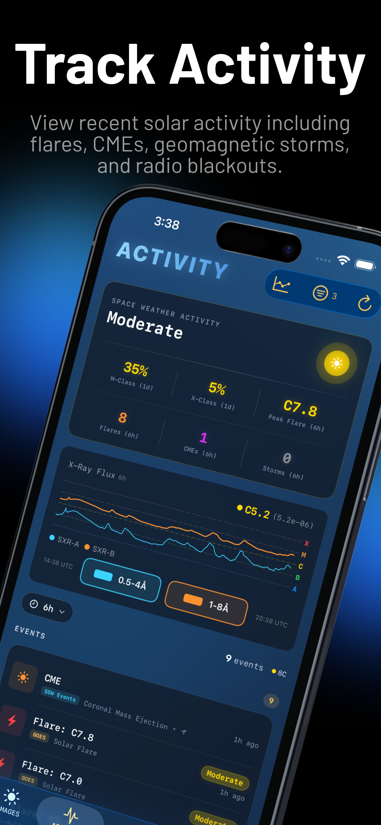 SOL.SWx: Aurora & Sun Tracker