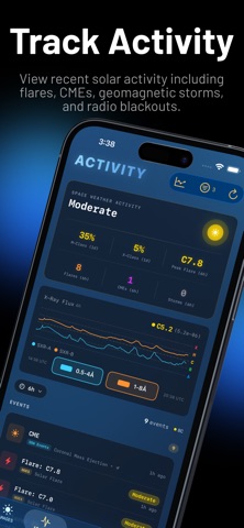 SOL.SWx: Aurora & Sun Tracker screenshot