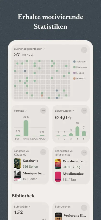 Screenshot 3 di 6 di READO - All About Books