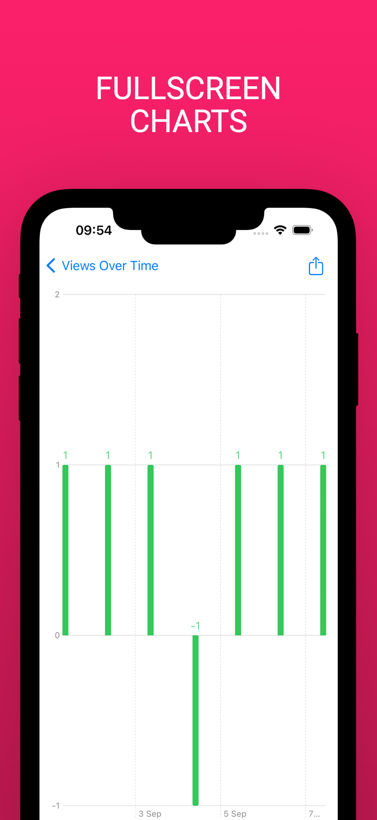 Clicker Counter & Count Things screenshot 7