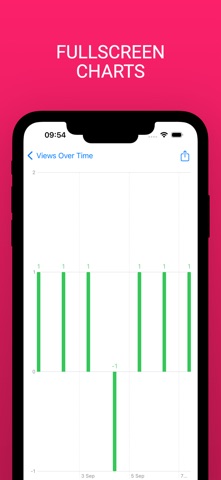 Clicker Counter & Count Things Screenshot 7 of 7