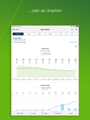 Agrar Wetter iPad screenshot 3