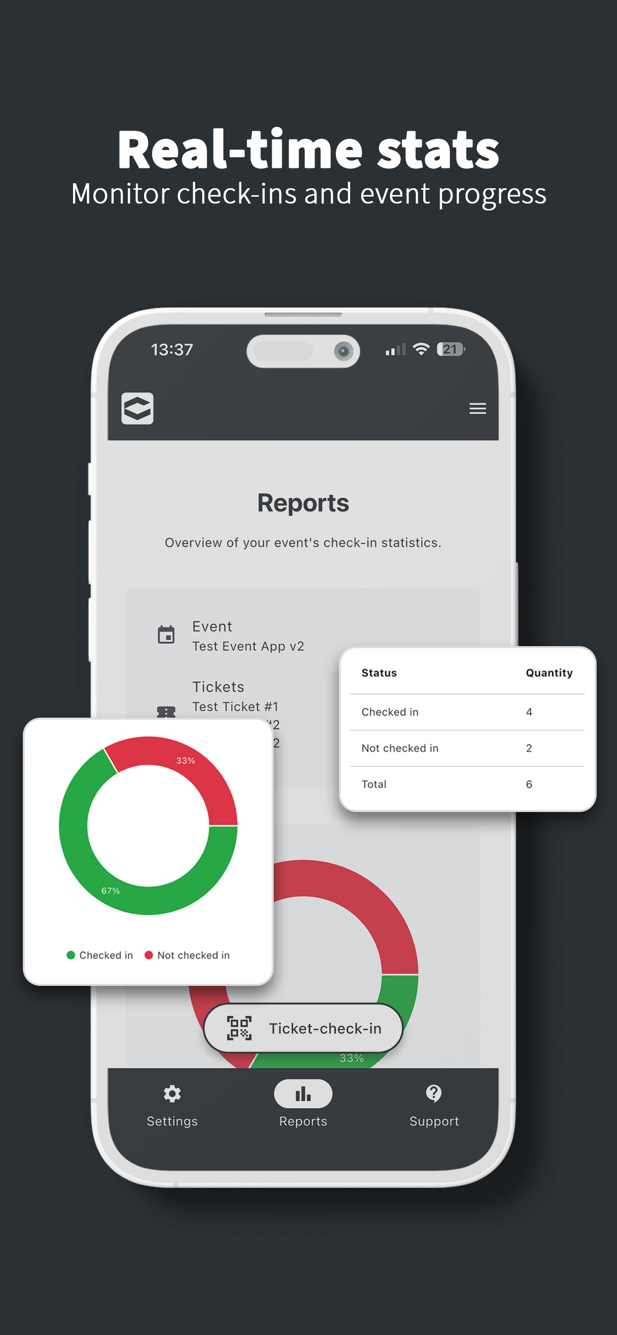 VVK-TICKETS Entry Manager