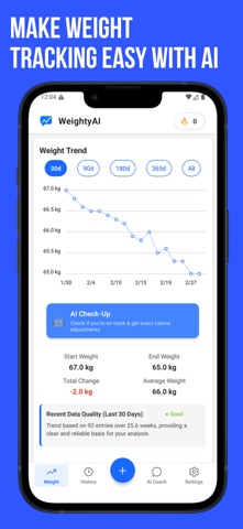 WeightyAI: Smart Weight Coach iPhone screenshot