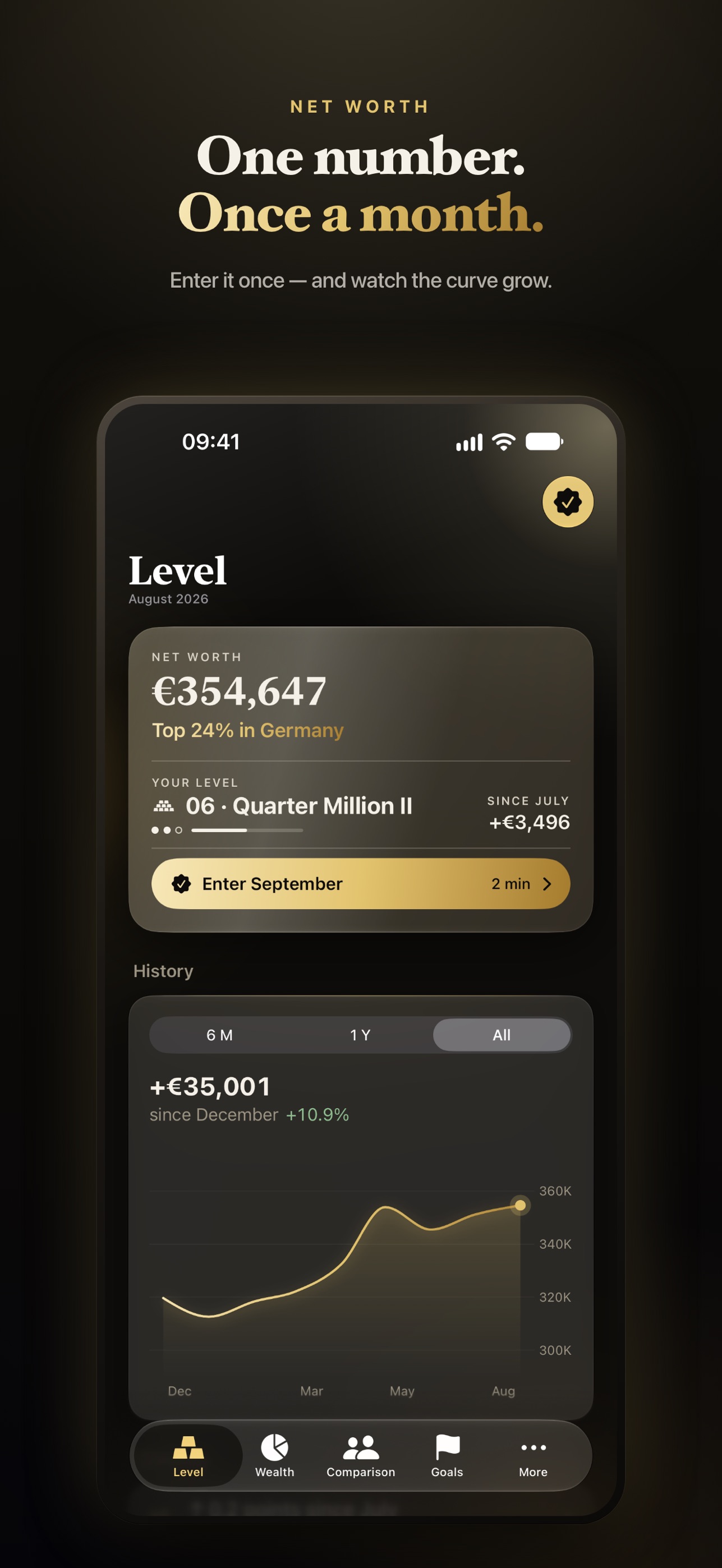 Screenshot 2 of Net Worth: Wealth Level
