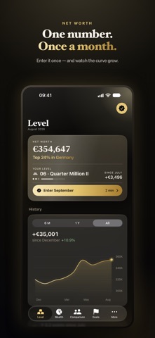 Net Worth: Wealth Level screenshot 2
