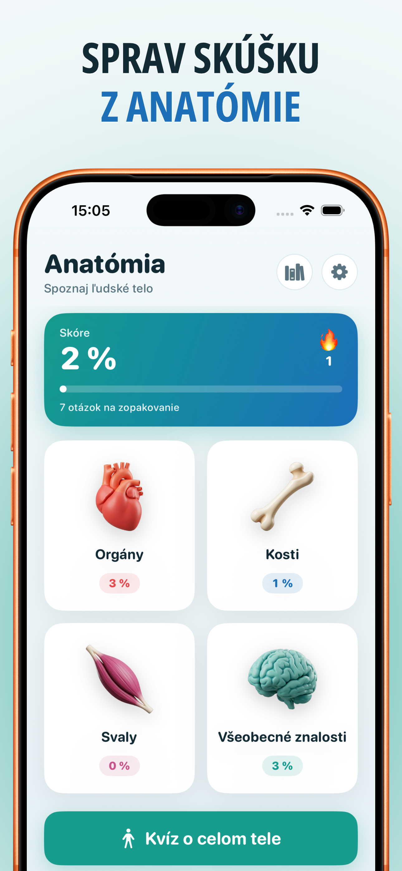 Anatómia: Human Anatomy Quiz