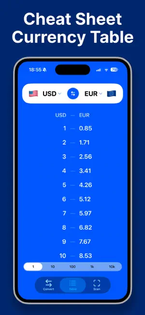 Currency Converter - Curry screenshot 4