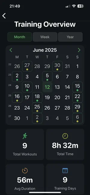 CardioInsight screenshot 3