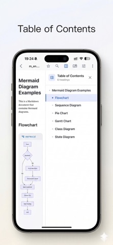 EasyMD - MD reader & editor iPhone screenshot
