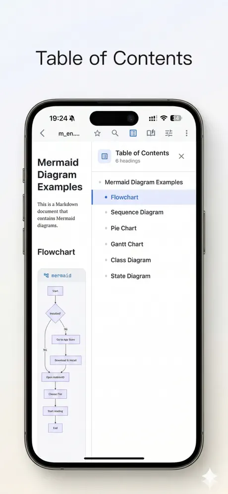mobileMD Markdown阅读与编辑器应用截图
