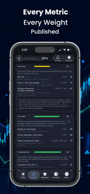 Cyclesolved - Crypto Tracker screenshot 4