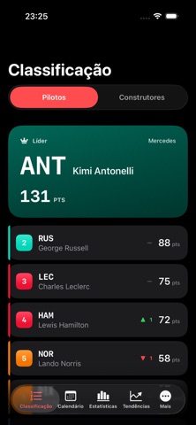 GP Race Stats Screenshot 2 of 2