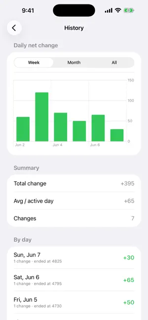 Plink : Simple Counting App screenshot 3