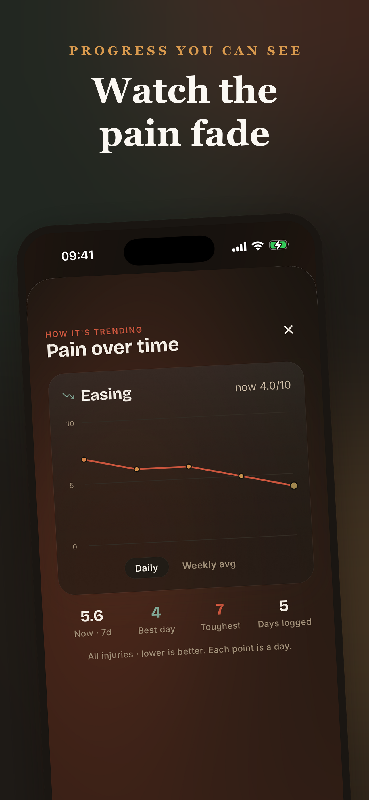 ReLift: Pain & Mobility Coach screenshot 5