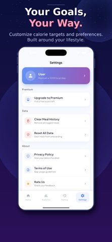 Cal AI: Calorie Tracker & Dite screenshot
