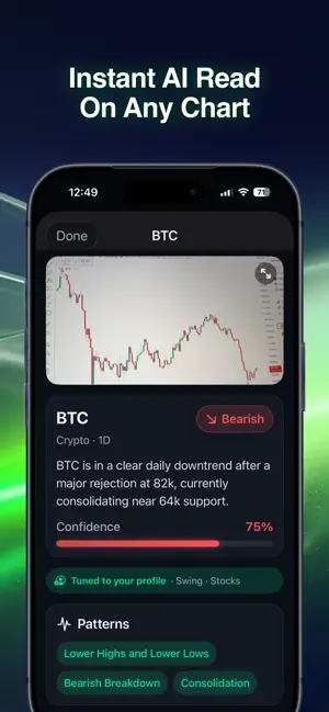 TradeGPT - AI Chart Analysis screenshot 2