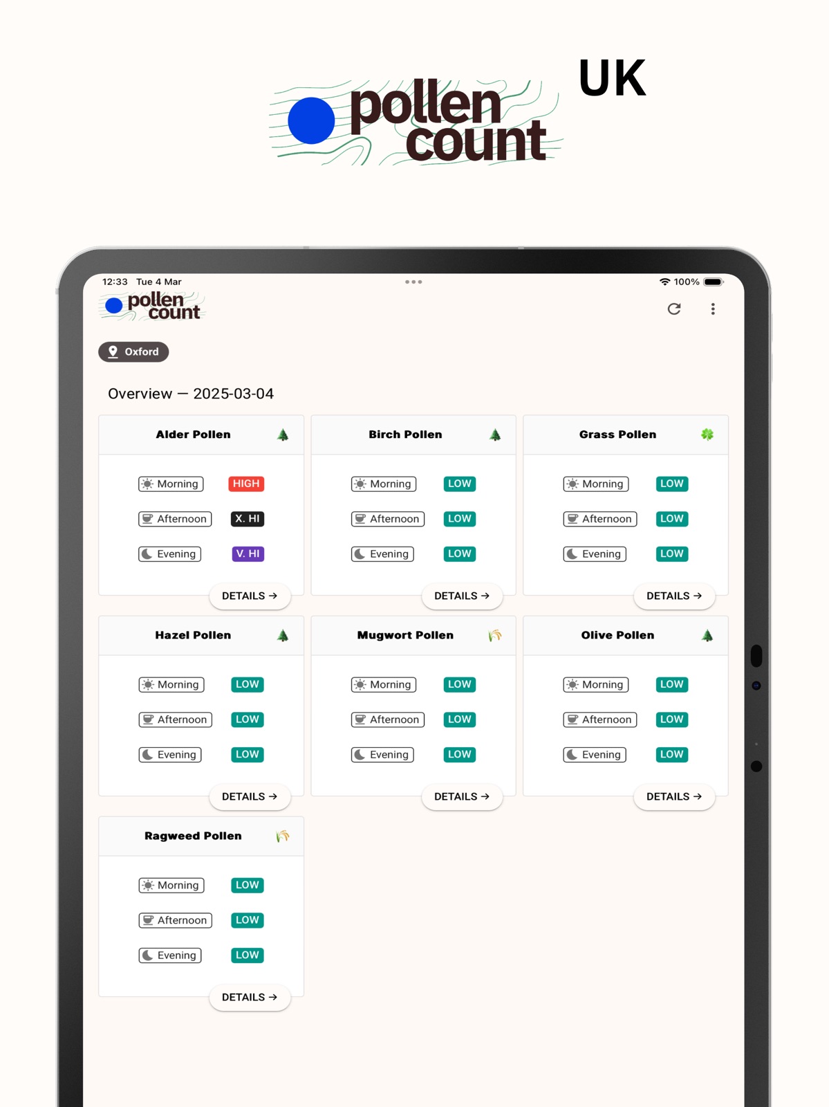 Pollen Count: Forecast, Alerts ipad screenshot 1