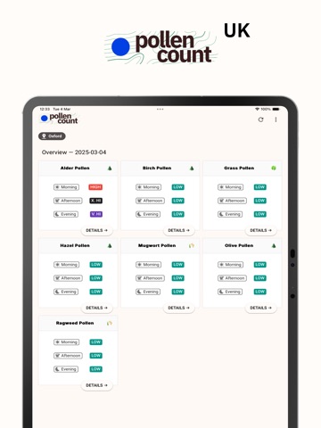 Pollen Count: Forecast, Alerts ipad screenshot 3