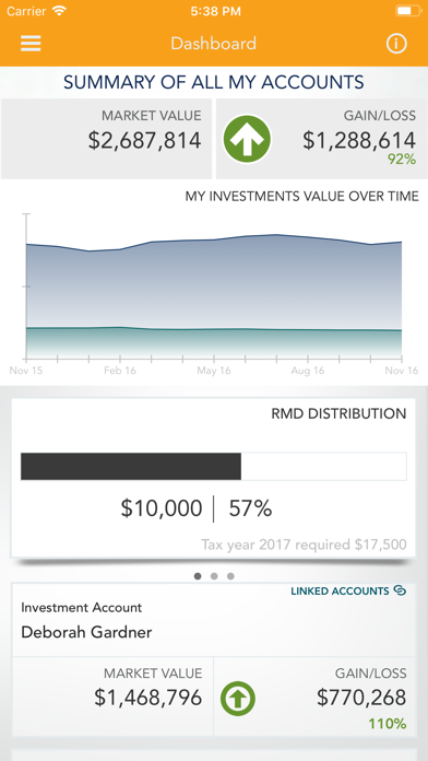 IDB Invest Screenshot