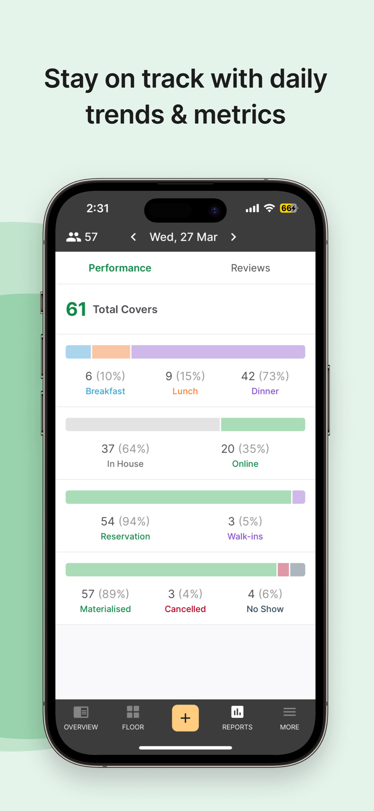 Eat App Manager for iPhone screenshot 5