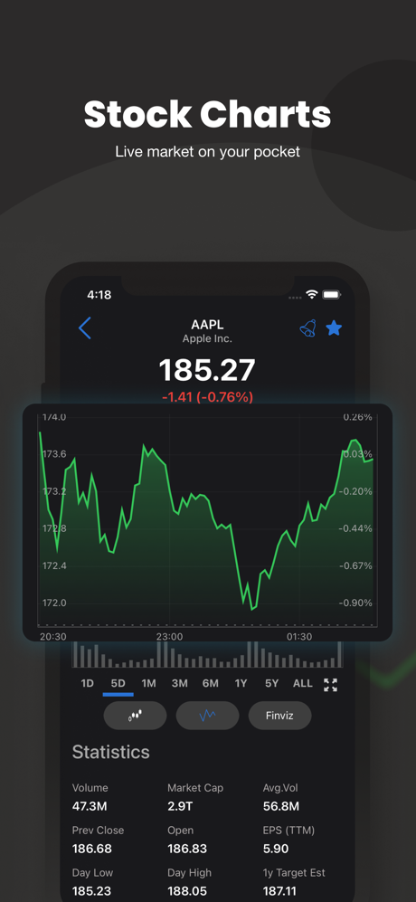 Stock Screener by StockScan.io screenshot 6